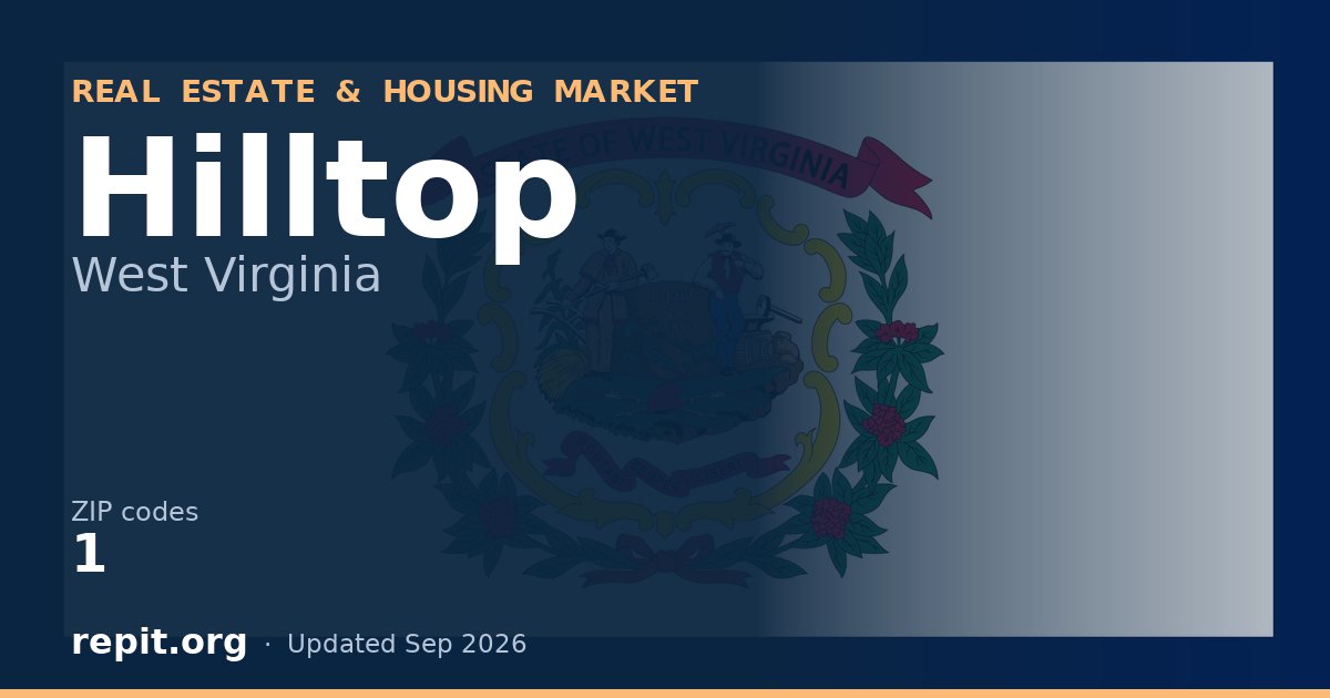 Hilltop, WV real estate and housing market — 1 ZIP code