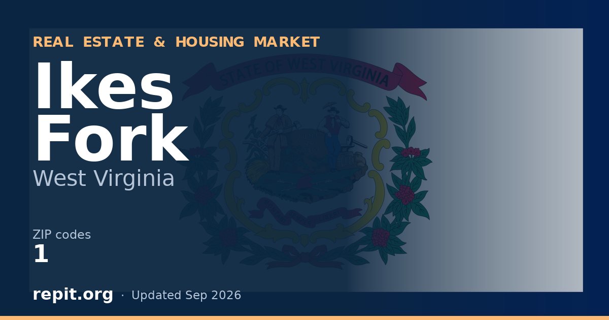 Ikes Fork, WV real estate and housing market — 1 ZIP code