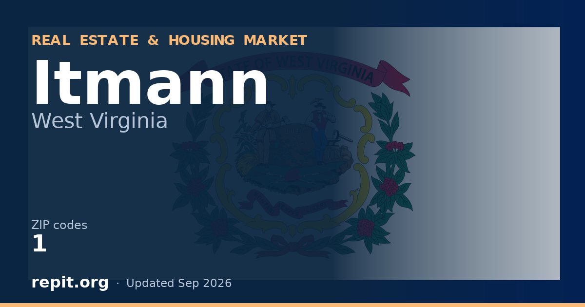 Itmann, WV real estate and housing market — 1 ZIP code