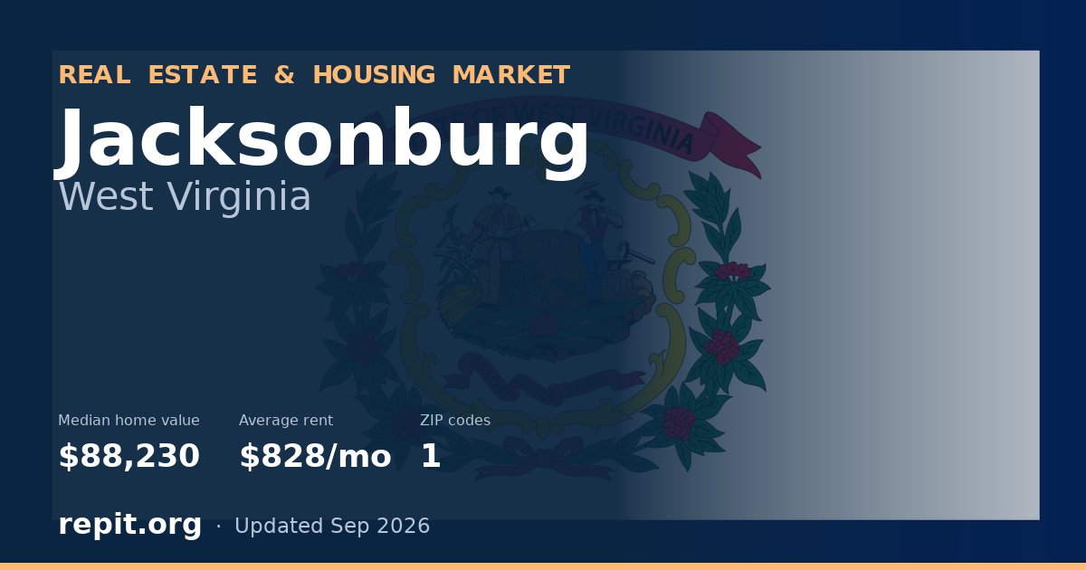 Jacksonburg, WV real estate and housing market — median home value $88,230, average rent $828/mo, 1 ZIP code