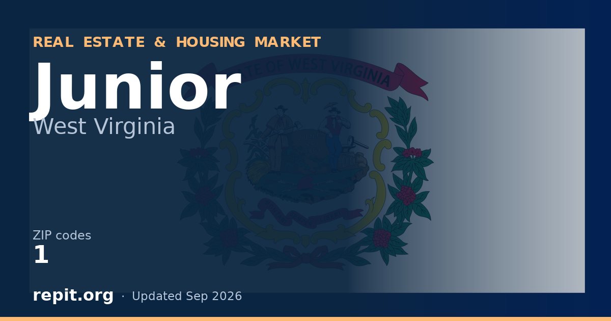 Junior, WV real estate and housing market — 1 ZIP code