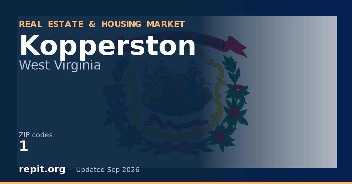 Kopperston, WV real estate and housing market — 1 ZIP code
