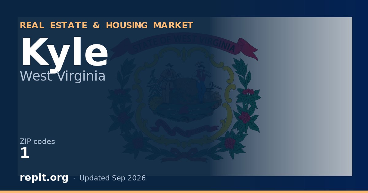 Kyle, WV real estate and housing market — 1 ZIP code