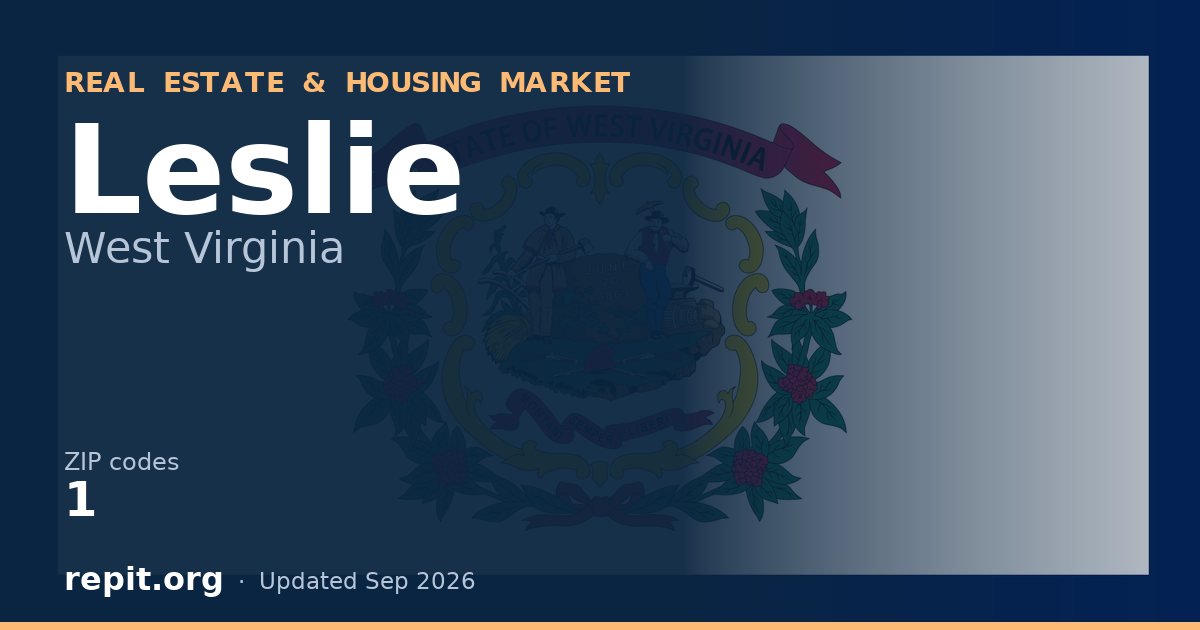 Leslie, WV real estate and housing market — 1 ZIP code