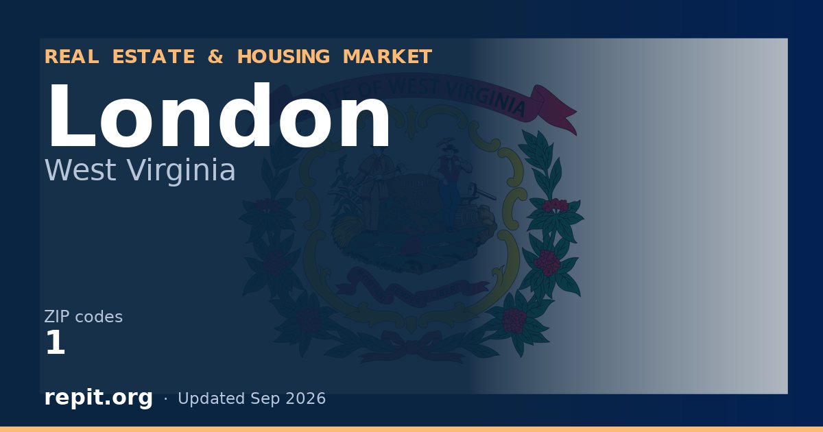 London, WV real estate and housing market — 1 ZIP code