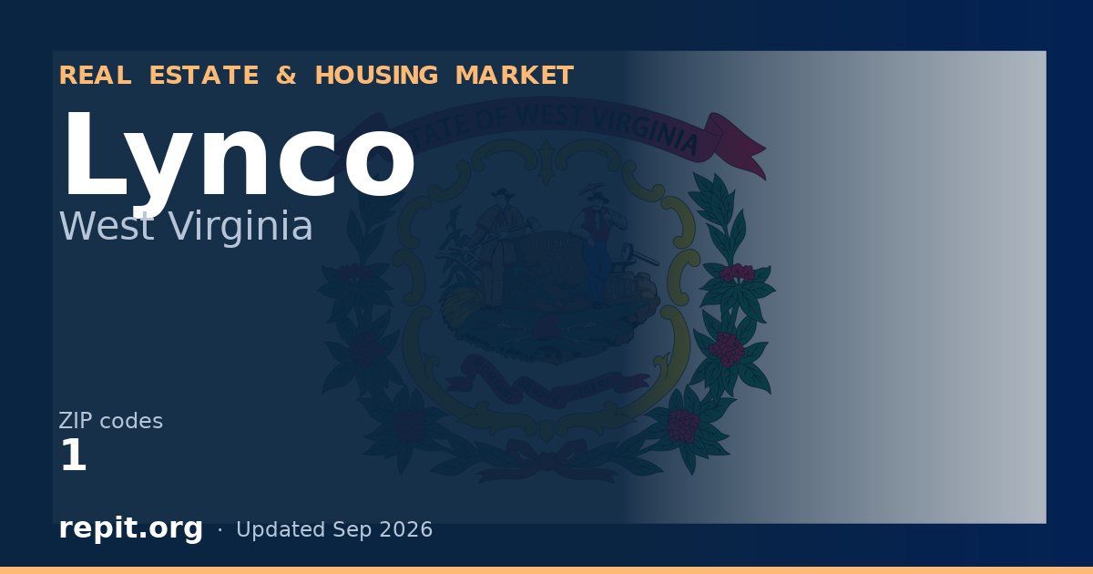 Lynco, WV real estate and housing market — 1 ZIP code