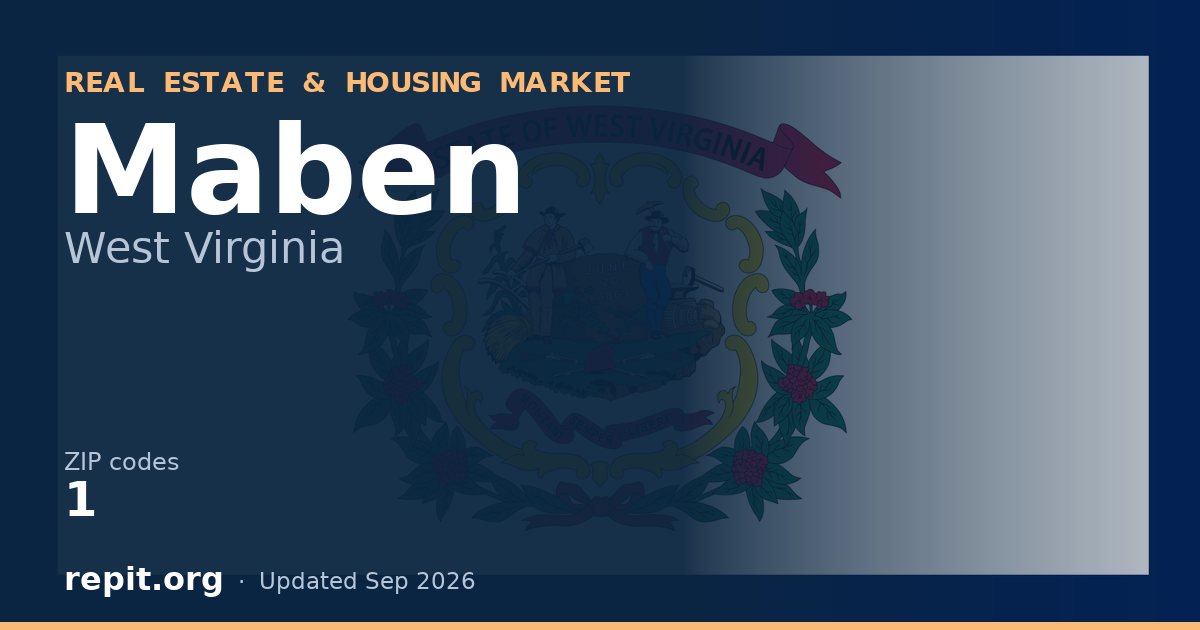 Maben, WV real estate and housing market — 1 ZIP code