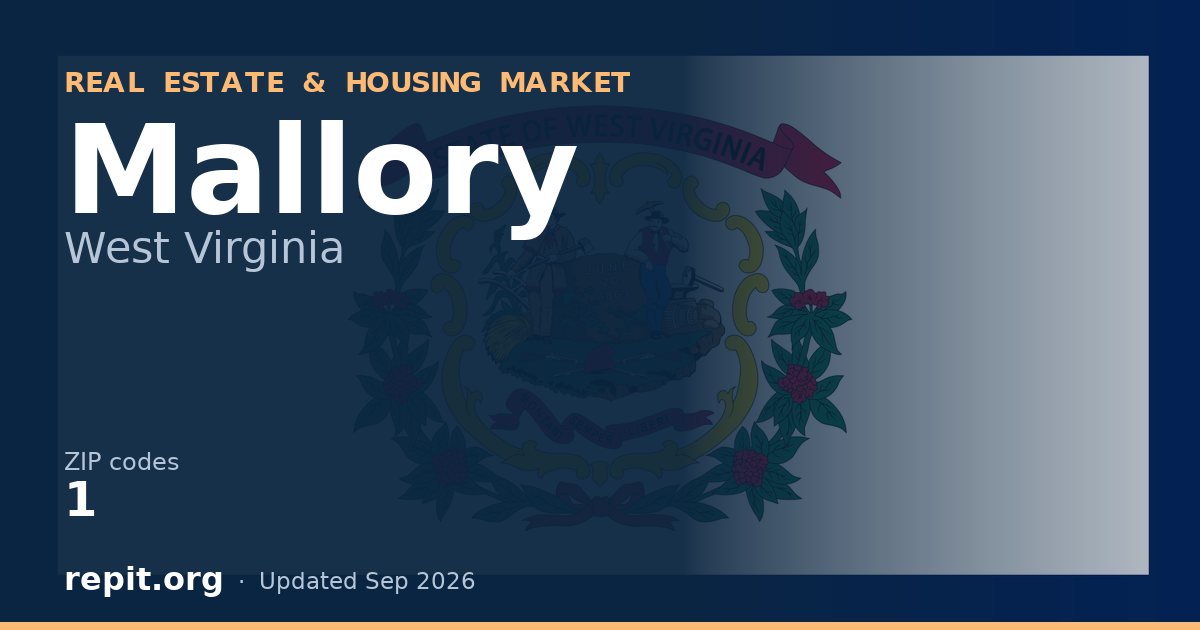 Mallory, WV real estate and housing market — 1 ZIP code