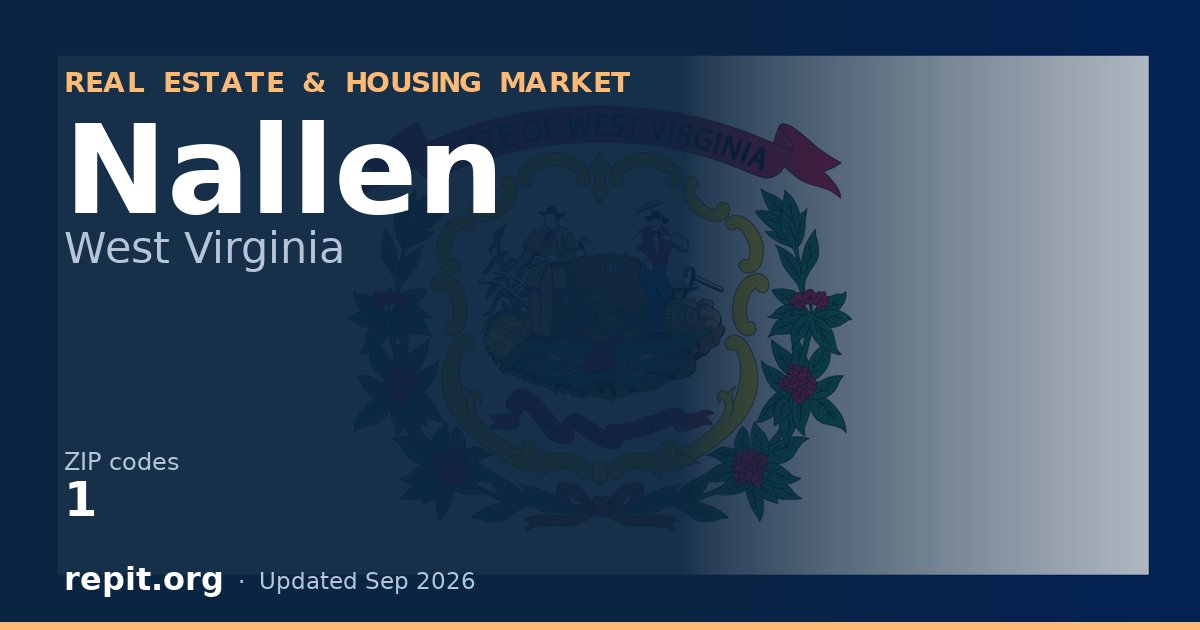 Nallen, WV real estate and housing market — 1 ZIP code