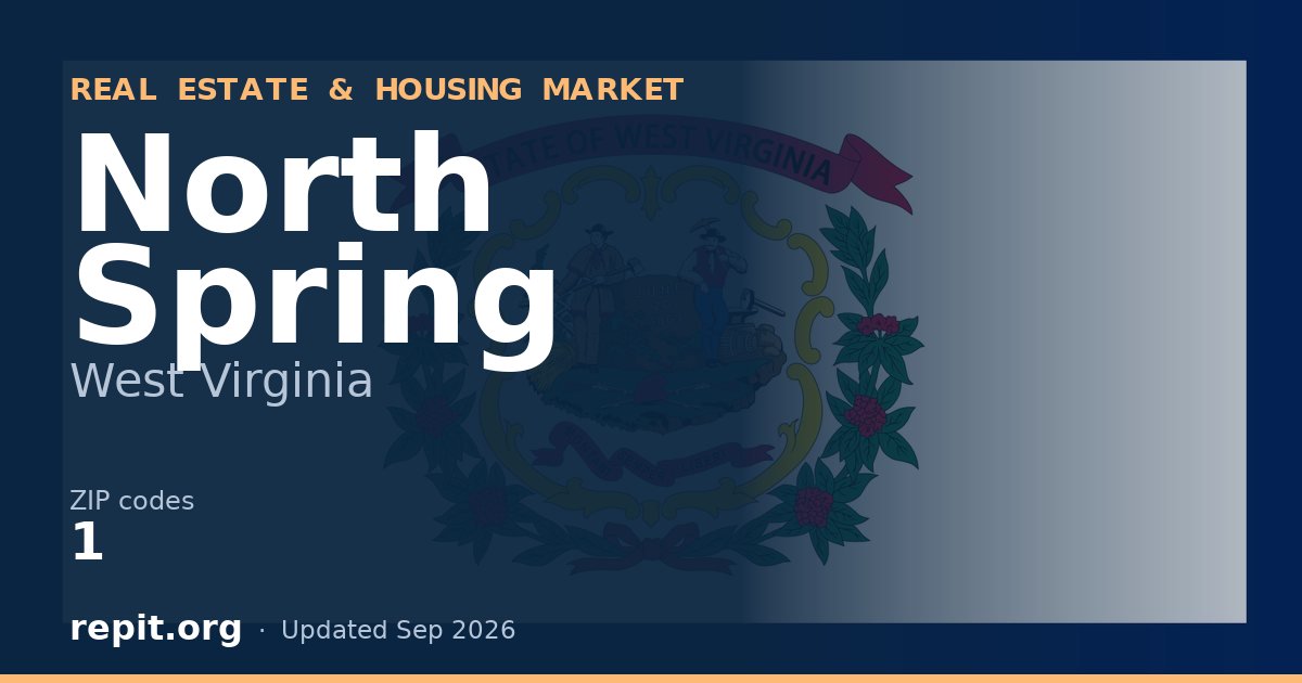 North Spring, WV real estate and housing market — 1 ZIP code