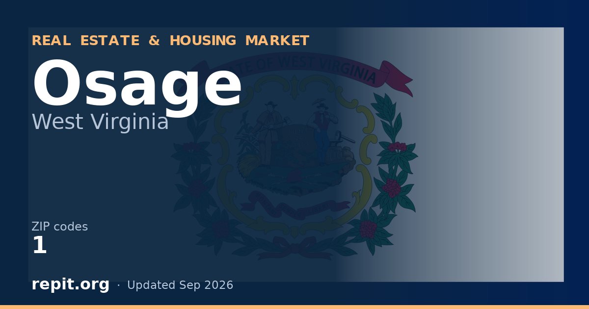 Osage, WV real estate and housing market — 1 ZIP code