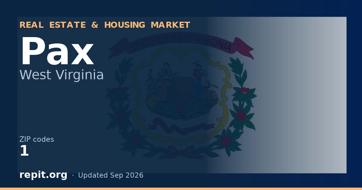 Pax, WV real estate and housing market — 1 ZIP code