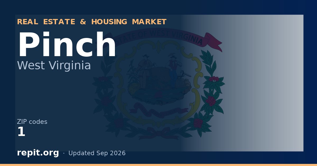 Pinch, WV real estate and housing market — 1 ZIP code