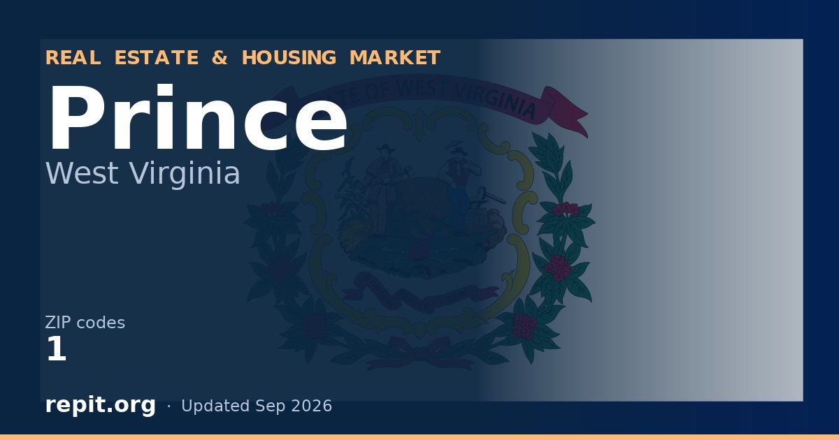 Prince, WV real estate and housing market — 1 ZIP code
