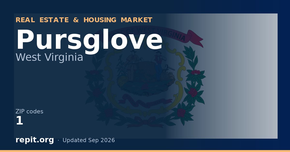 Pursglove, WV real estate and housing market — 1 ZIP code