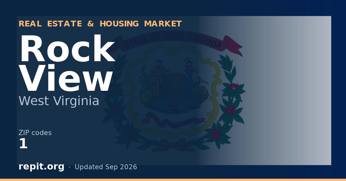 Rock View, WV real estate and housing market — 1 ZIP code