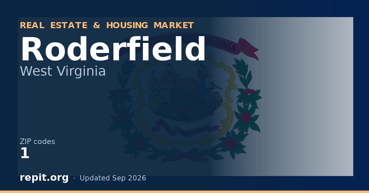 Roderfield, WV real estate and housing market — 1 ZIP code