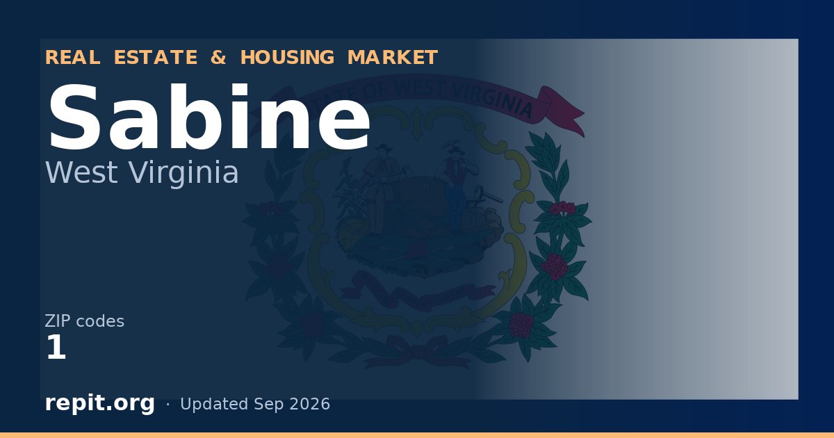 Sabine, WV real estate and housing market — 1 ZIP code