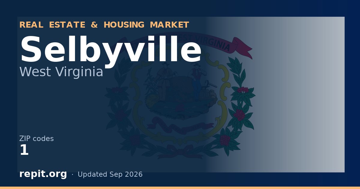 Selbyville, WV real estate and housing market — 1 ZIP code