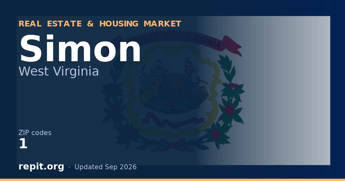 Simon, WV real estate and housing market — 1 ZIP code