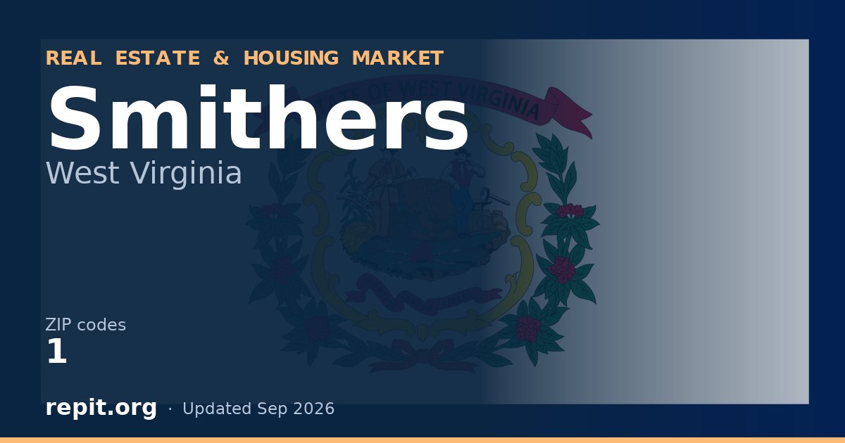 Smithers, WV real estate and housing market — 1 ZIP code