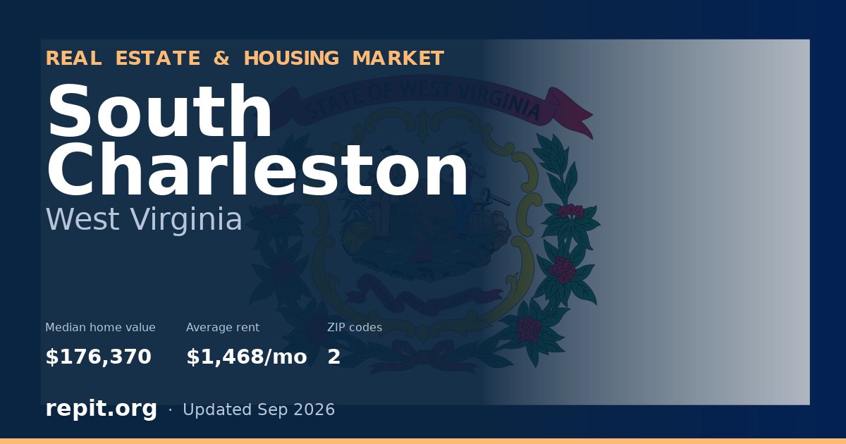 South Charleston, WV real estate and housing market — median home value $176,370, average rent $1,468/mo, 2 ZIP codes