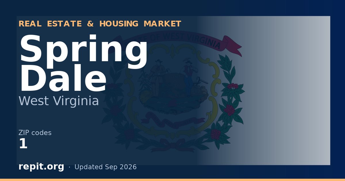 Spring Dale, WV real estate and housing market — 1 ZIP code