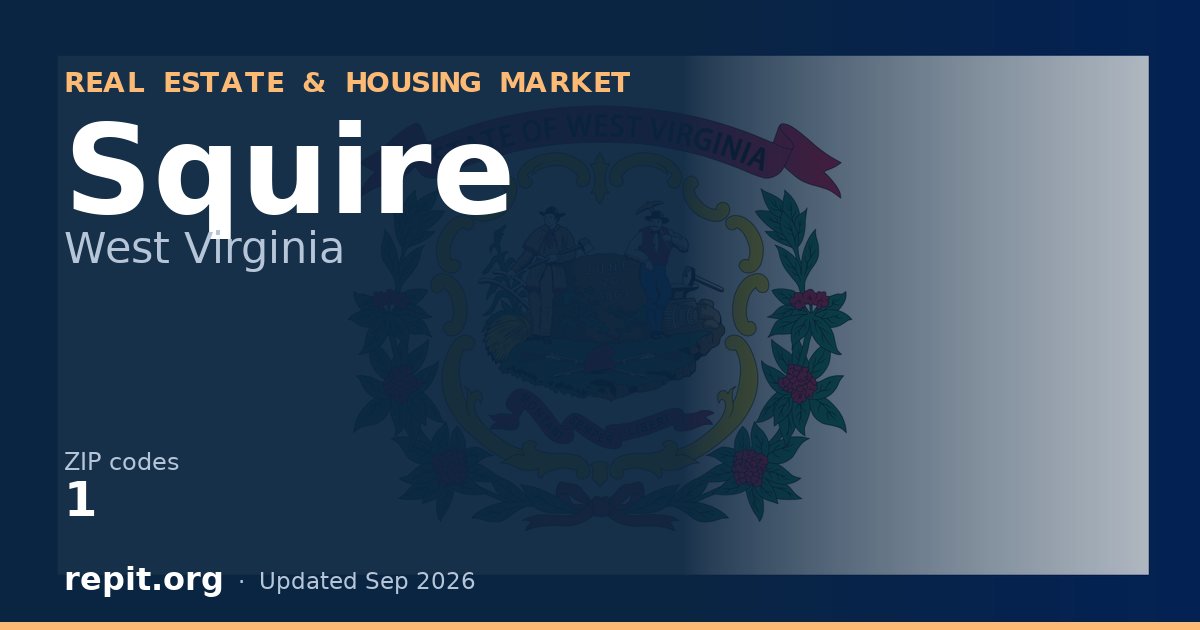 Squire, WV real estate and housing market — 1 ZIP code