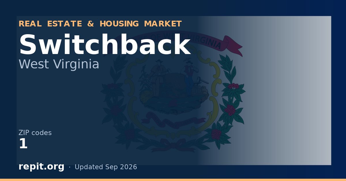 Switchback, WV real estate and housing market — 1 ZIP code