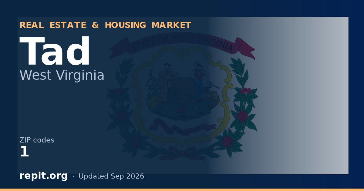 Tad, WV real estate and housing market — 1 ZIP code