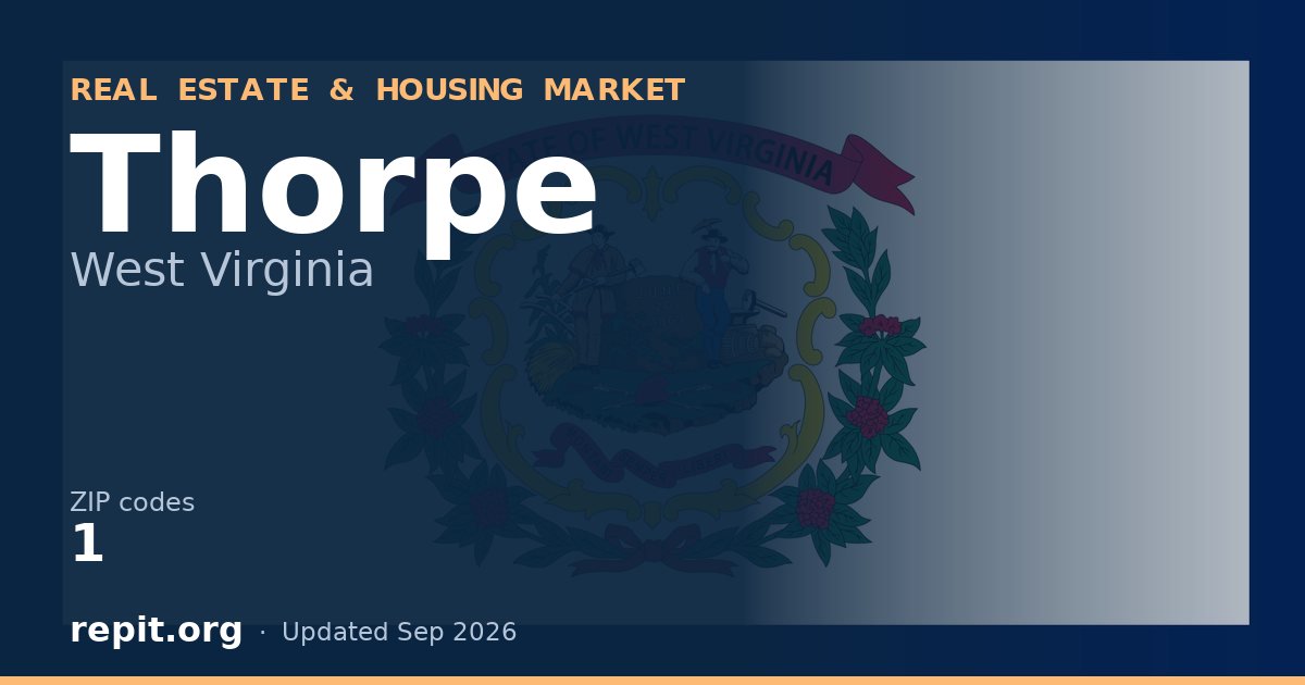 Thorpe, WV real estate and housing market — 1 ZIP code