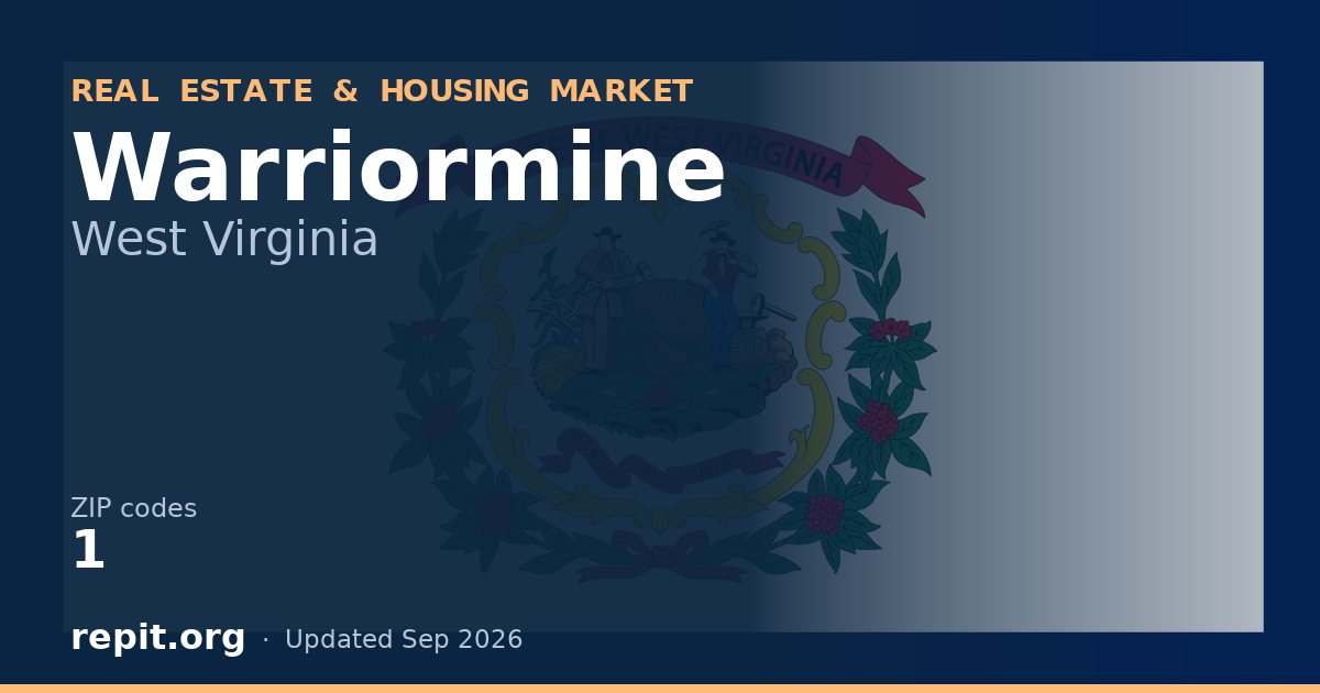 Warriormine, WV real estate and housing market — 1 ZIP code