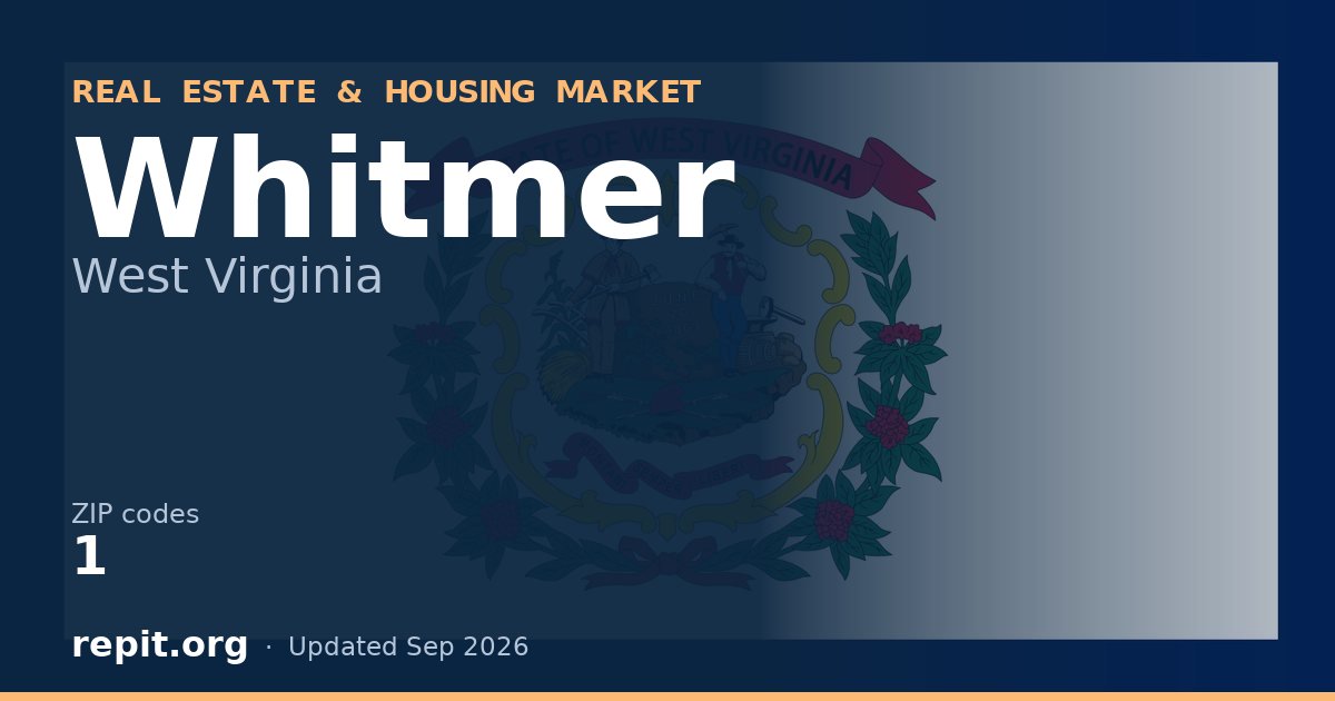 Whitmer, WV real estate and housing market — 1 ZIP code