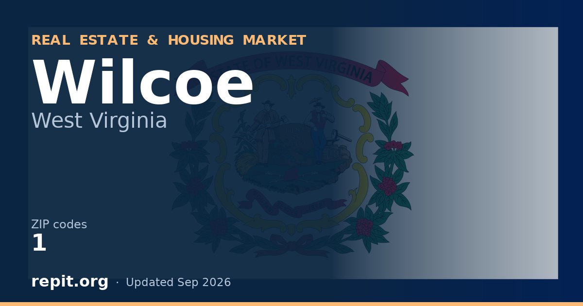 Wilcoe, WV real estate and housing market — 1 ZIP code