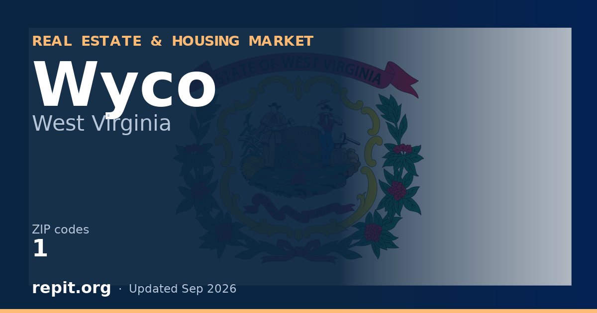 Wyco, WV real estate and housing market — 1 ZIP code