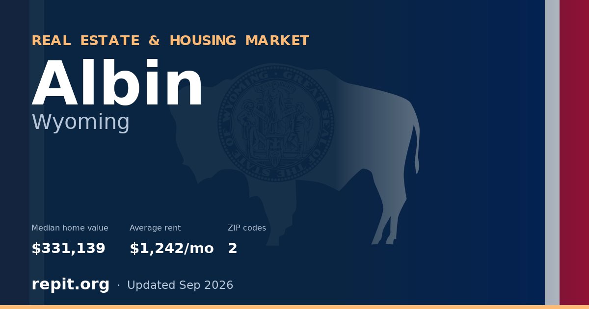 Albin, WY real estate and housing market — median home value $331,139, average rent $1,242/mo, 2 ZIP codes