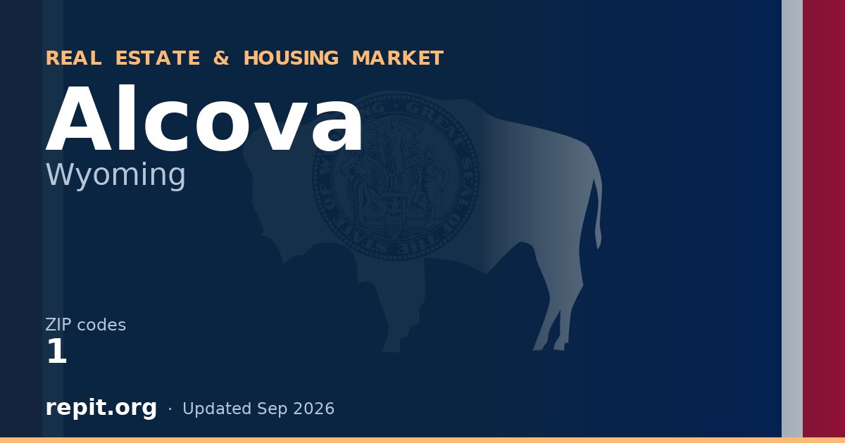 Alcova, WY real estate and housing market — 1 ZIP code