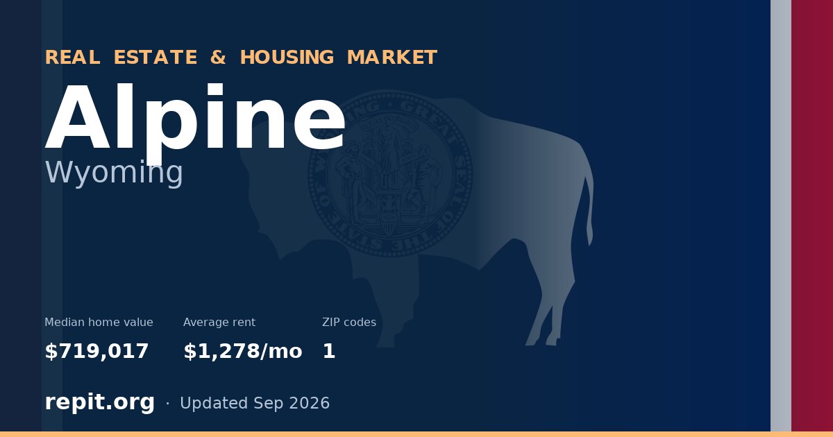 Alpine, WY real estate and housing market — median home value $719,017, average rent $1,278/mo, 1 ZIP code