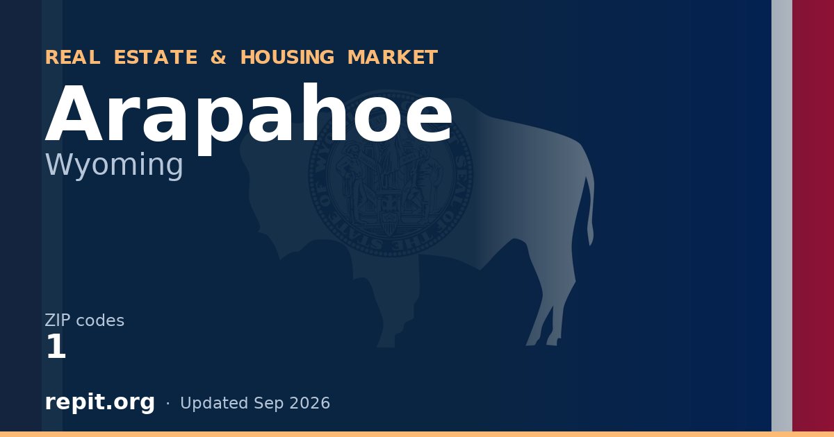 Arapahoe, WY real estate and housing market — 1 ZIP code