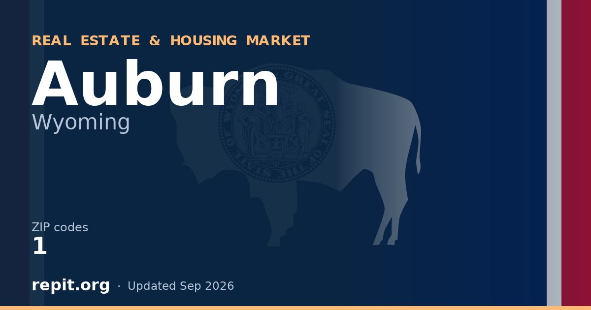 Auburn, WY real estate and housing market — 1 ZIP code