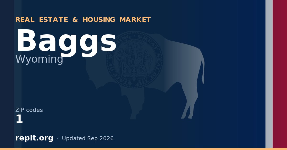 Baggs, WY real estate and housing market — 1 ZIP code