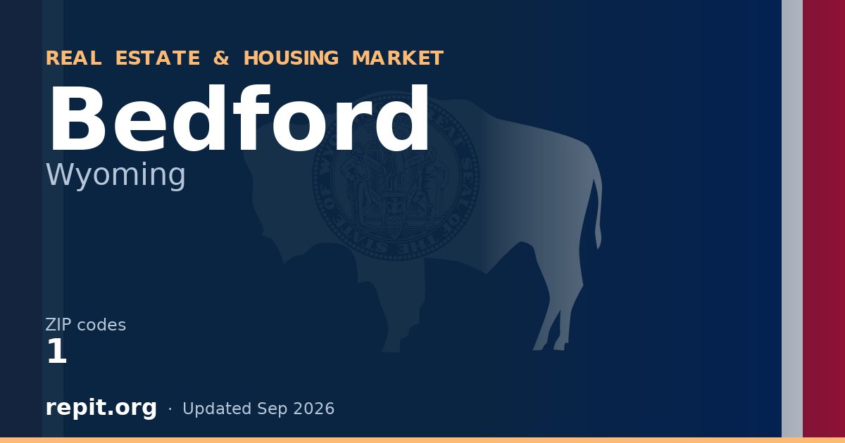 Bedford, WY real estate and housing market — 1 ZIP code