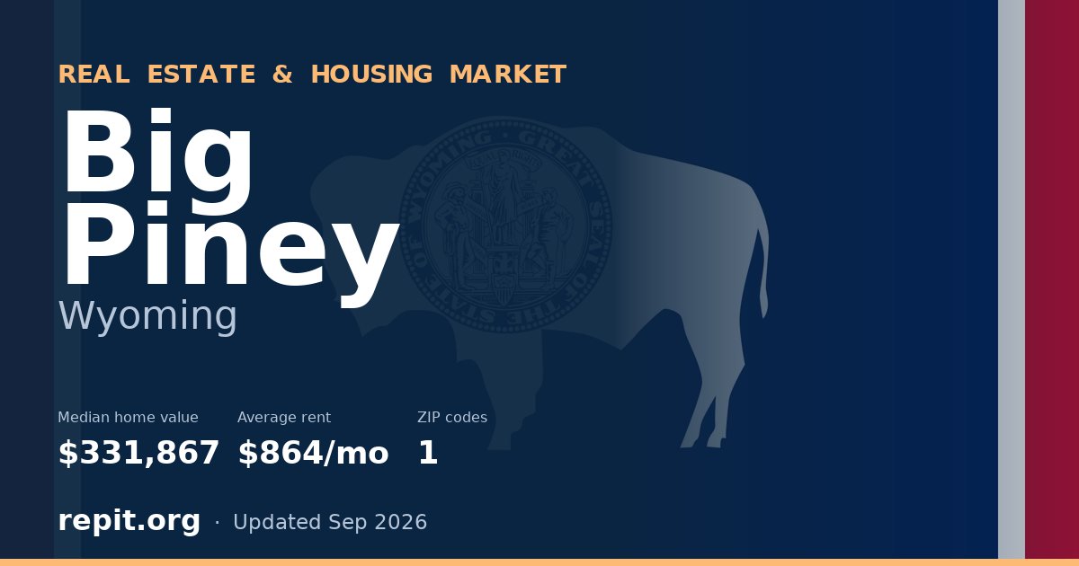 Big Piney, WY real estate and housing market — median home value $331,867, average rent $864/mo, 1 ZIP code