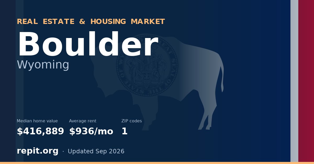 Boulder, WY real estate and housing market — median home value $416,889, average rent $936/mo, 1 ZIP code