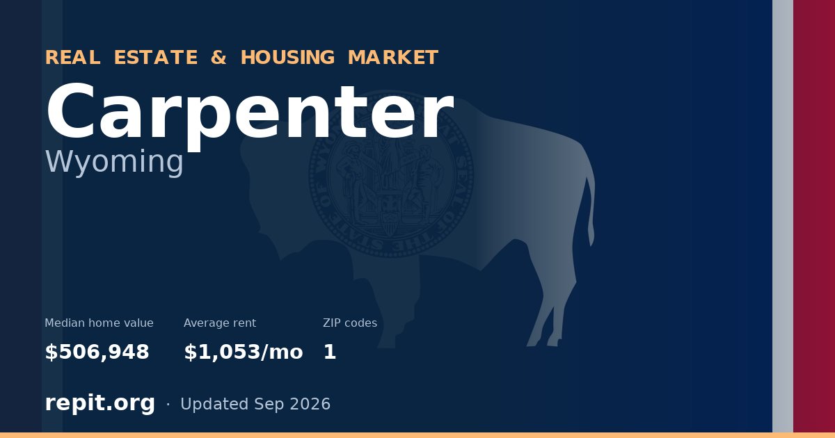 Carpenter, WY real estate and housing market — median home value $506,948, average rent $1,053/mo, 1 ZIP code