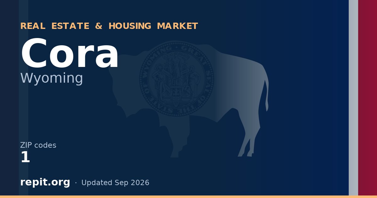 Cora, WY real estate and housing market — 1 ZIP code