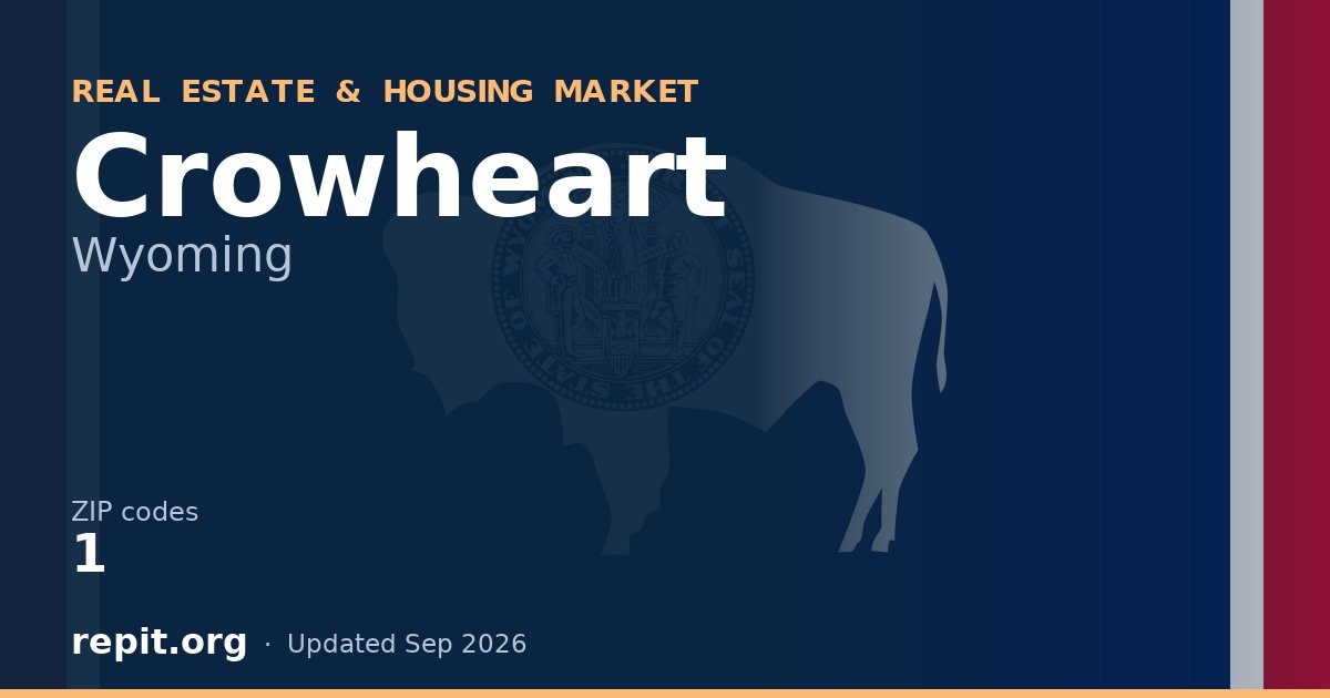 Crowheart, WY real estate and housing market — 1 ZIP code