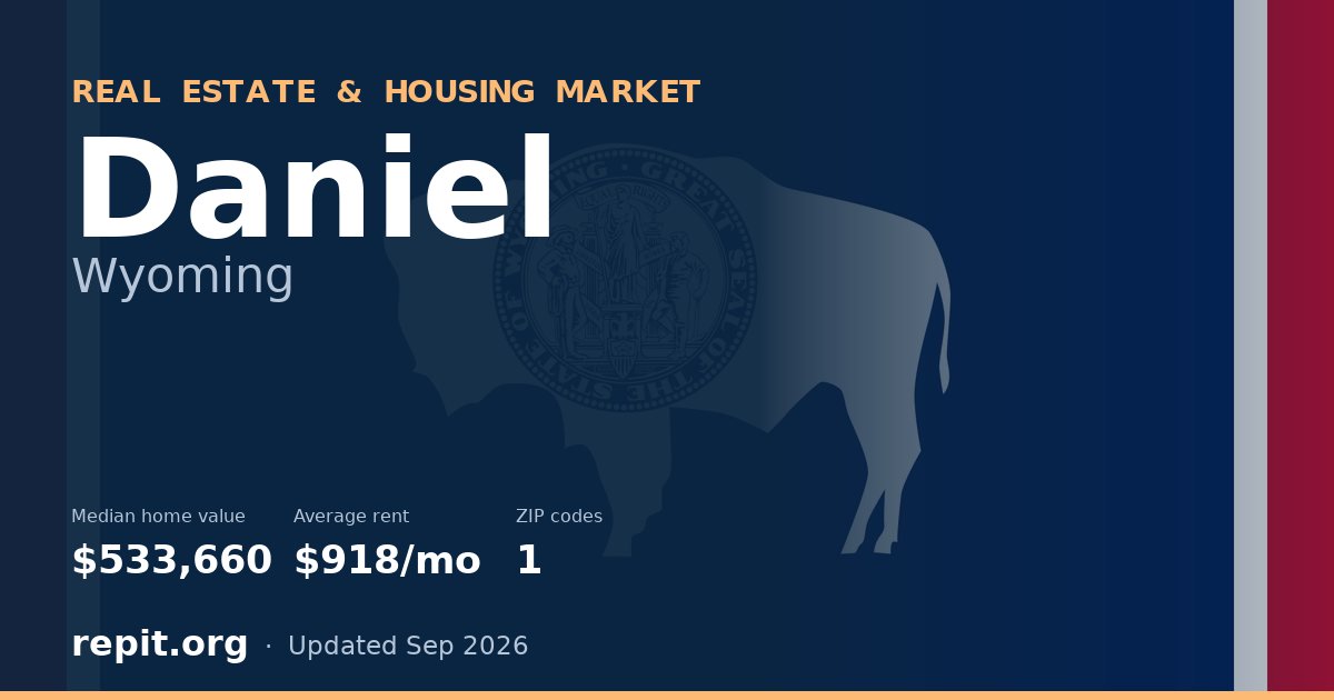 Daniel, WY real estate and housing market — median home value $533,660, average rent $918/mo, 1 ZIP code