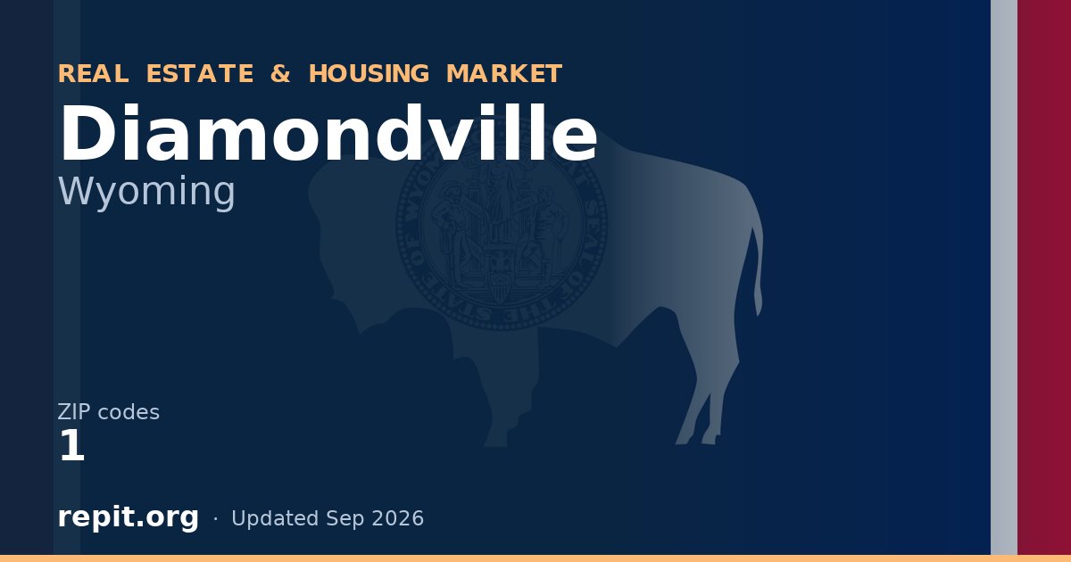 Diamondville, WY real estate and housing market — 1 ZIP code