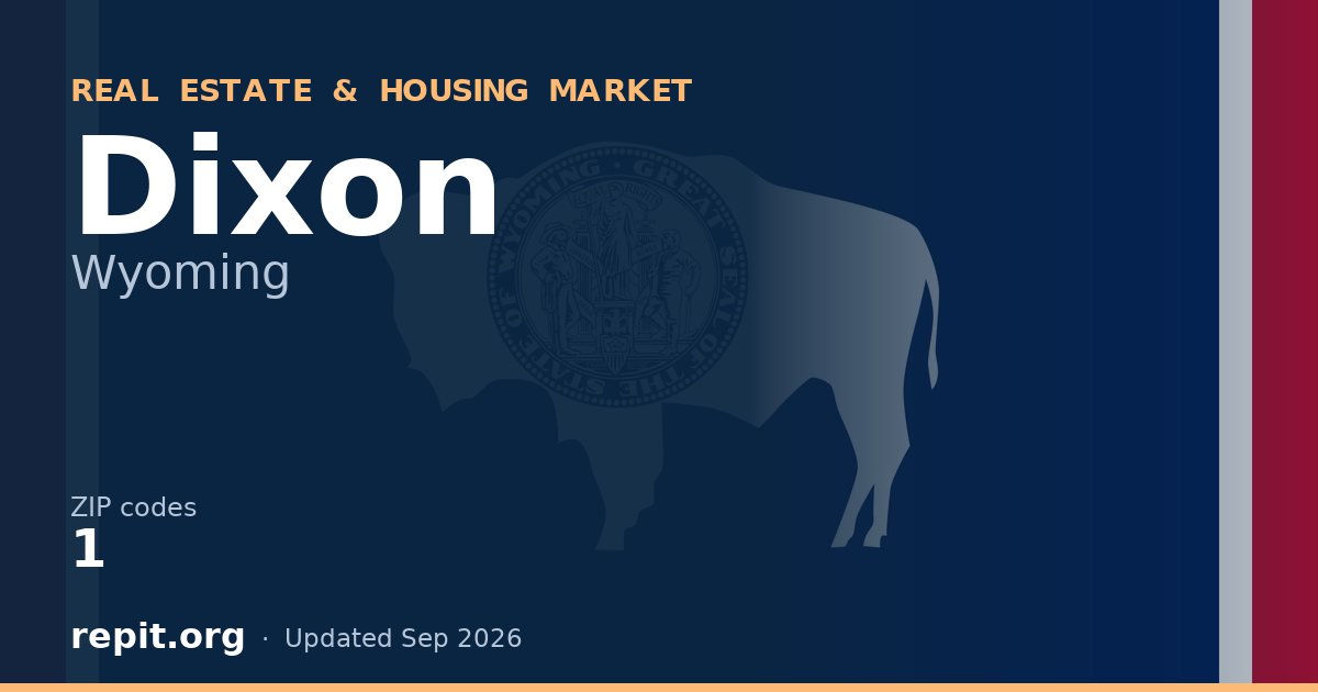 Dixon, WY real estate and housing market — 1 ZIP code